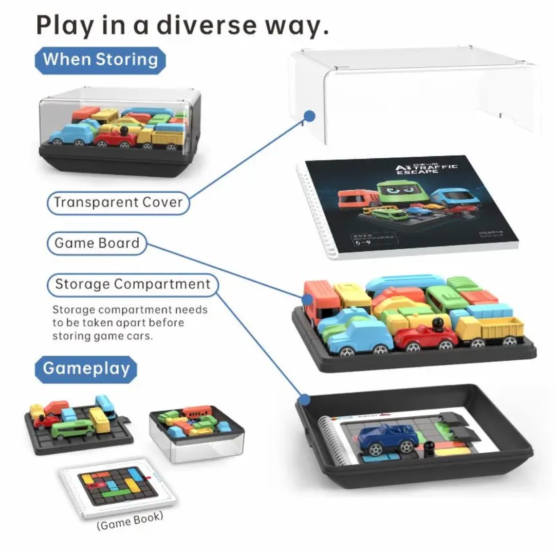 Traffic Escape – Logic Puzzle Adventure